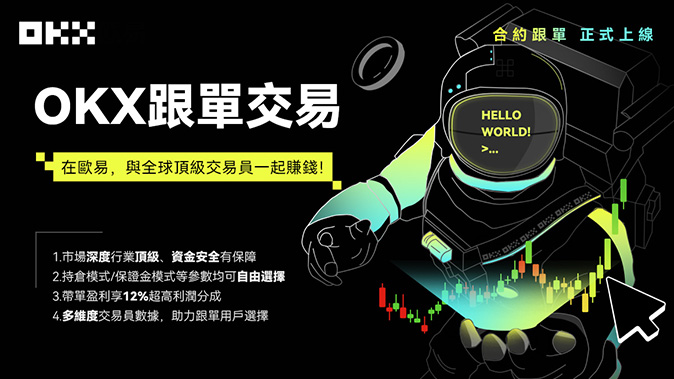 风险率实时监控